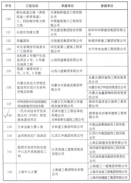 &#24320;&#20113;&#40;&#20013;&#22269;&#41;&#75;&#97;&#105;&#121;&#117;&#110;